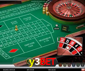 Segurança 2FA y3bet